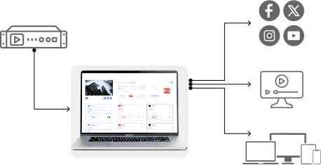 TVe — Digital broadcasting control center